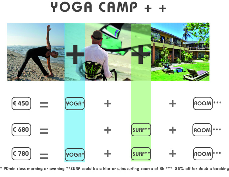 The next YOGA-KITE-CAMP is starting November 2014 at Bulabog Beach