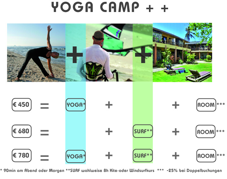 DAs Funboard Center Boracay startet November 2014 ein Yoga-Kite-Camp am Bulabog Beach